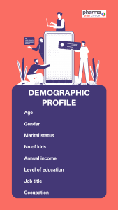 Physician persona Template: Questions for knowing the Demographic profile that will help in pharma marketing